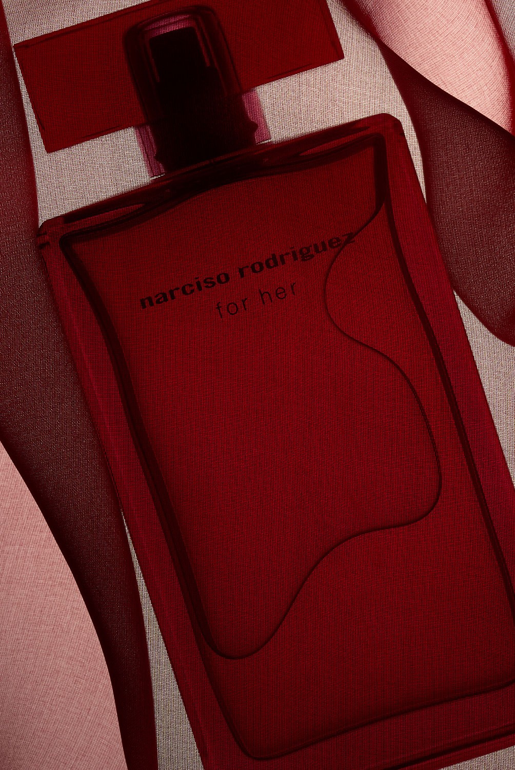 Coco Chanel & Narciso Rodriguez